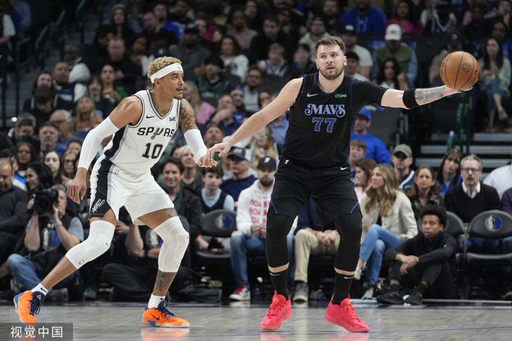 的信心提升 的信心提升