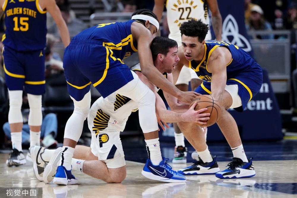 调整策略 调整策略